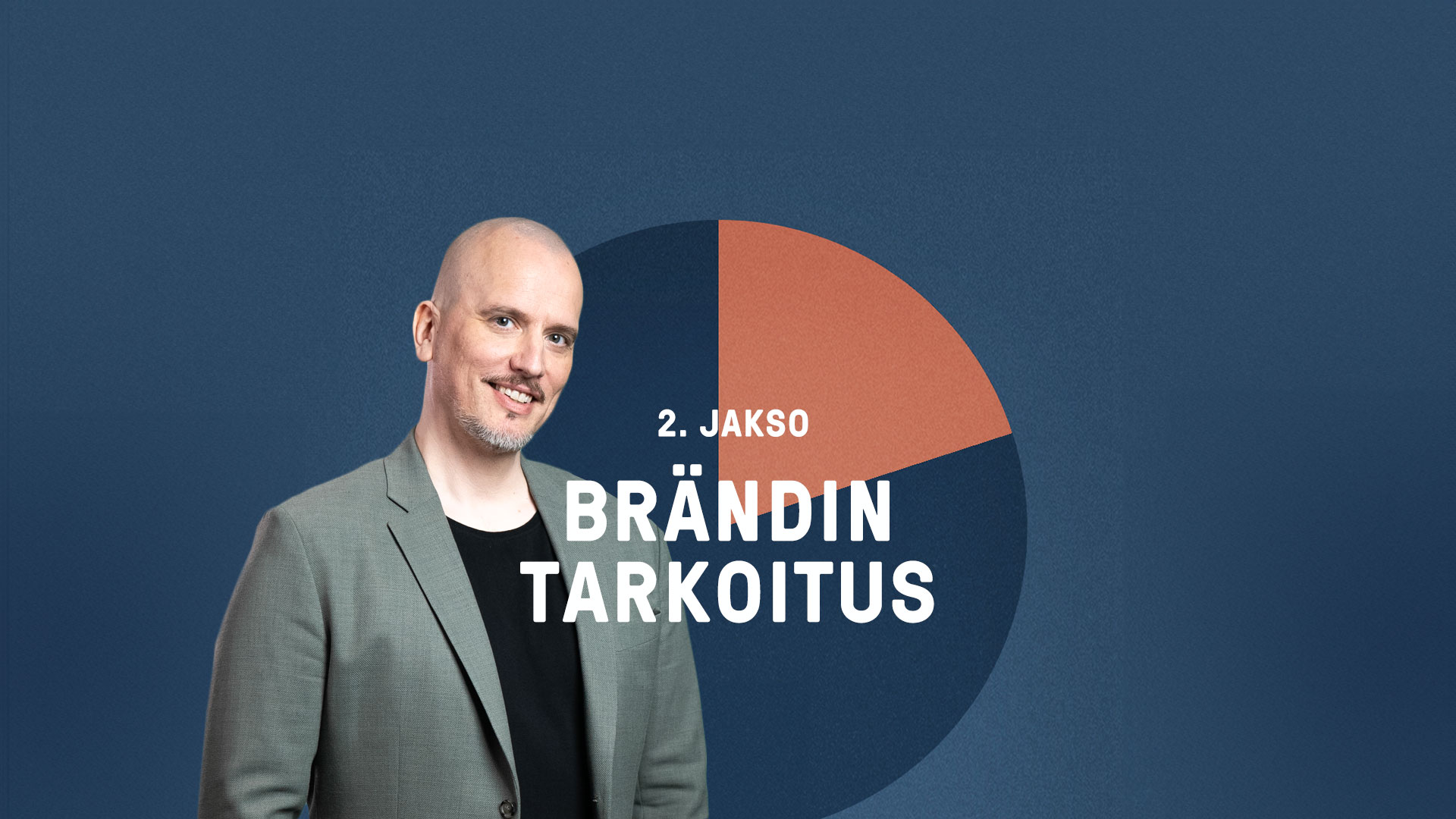 Brändin tarkoitus